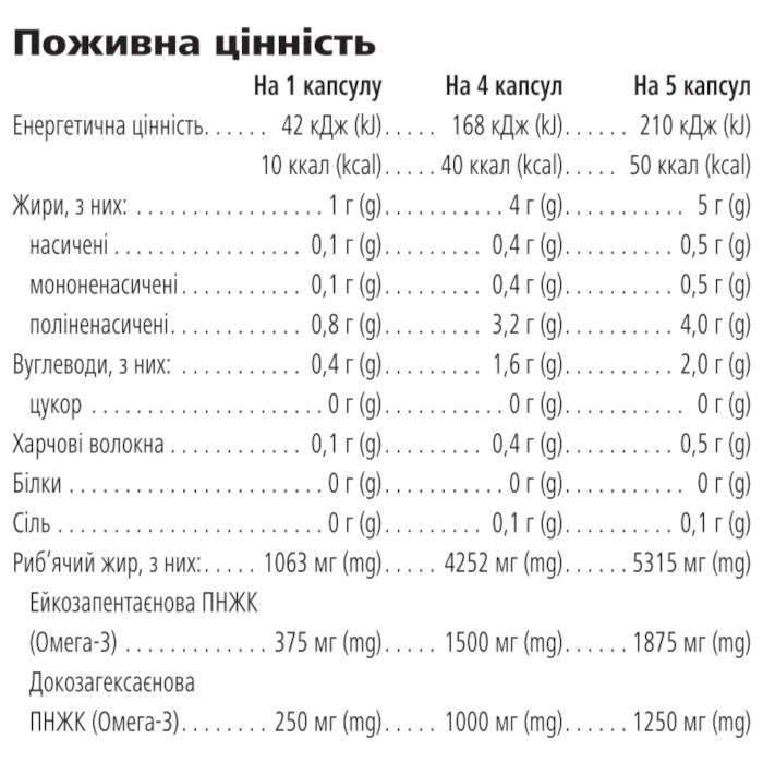 Дієтична добавка Herbalife Гербалайфлайн Макс Омега-3 30 капсул
