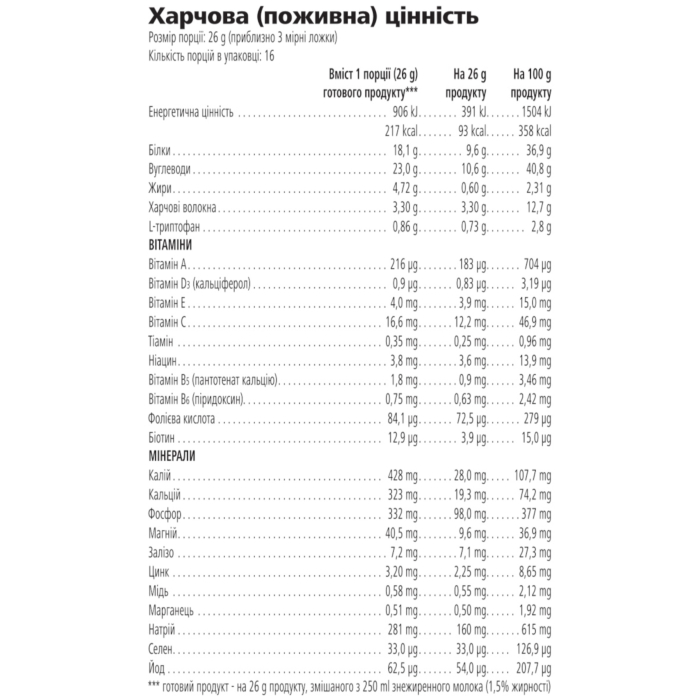 Протеїновий коктейль Herbalife Формула 1 Вечірній 416 г