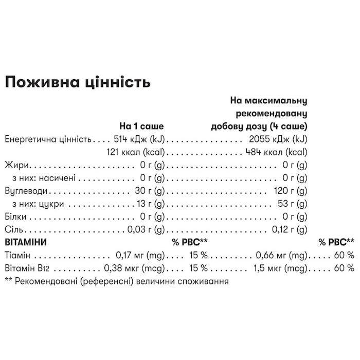 Енергетичний гель Herbalife24 Prolong Полуниця 10 саше (402K)