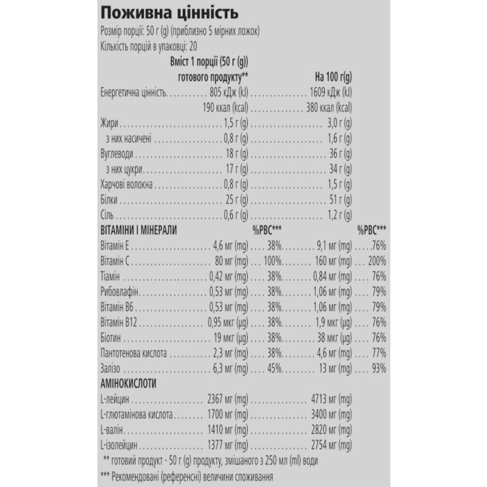 Протеїновий коктейль Herbalife24 Відновлення сили 1000 г