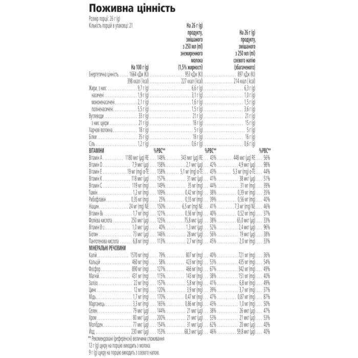 Збалансований коктейль Herbalife Формула 1 550 г